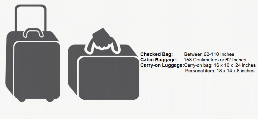 frontier airlines checked bolsagage weight