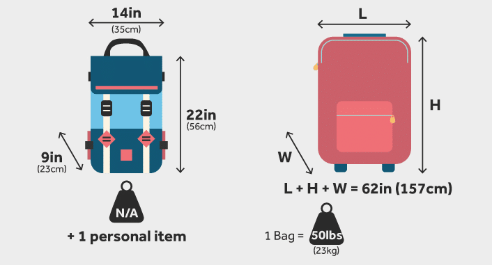 Delta Airlines Baggage Policy. Baggage Allowance & Fee