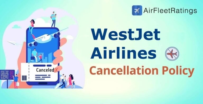 westjet travel bank refund