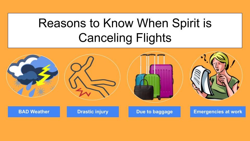 airfleetrating-Reasons to Know When Spirit is Canceling Flights