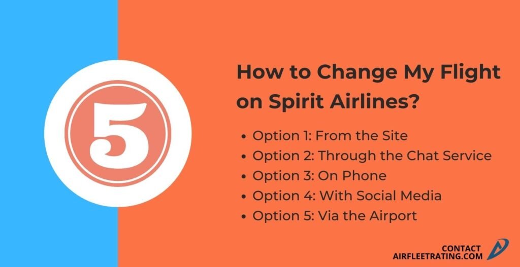airfleetrating-How to Change My Flight on Spirit Airlines