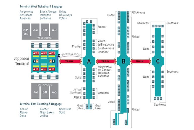 Denver International Airport (DEN), Terminal, Map & Parking Guide